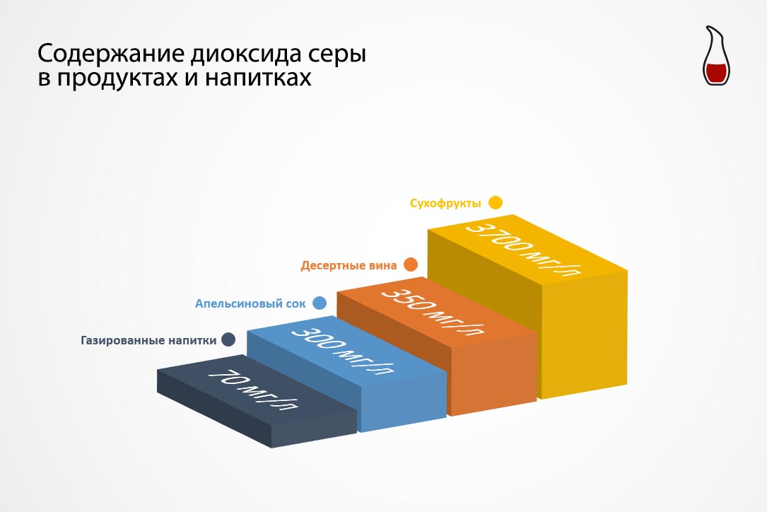 Инфографика