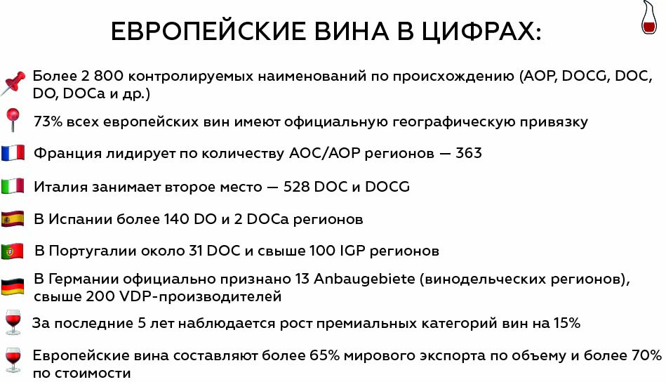 Инфографика
